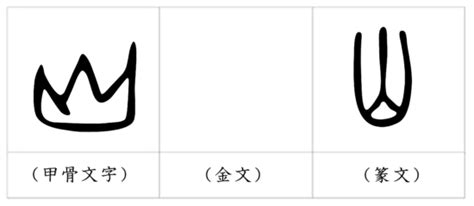 山 象形|漢字「山」：字形演變